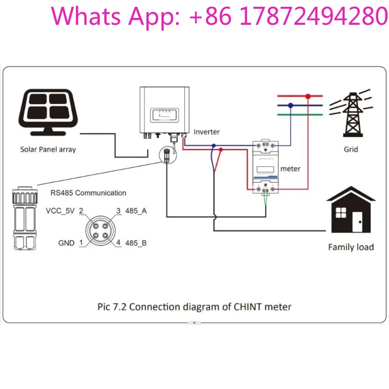 20KW 30KW 40KW 50KW Grid-Tie I - Renewable Energy Lab reseña y precio