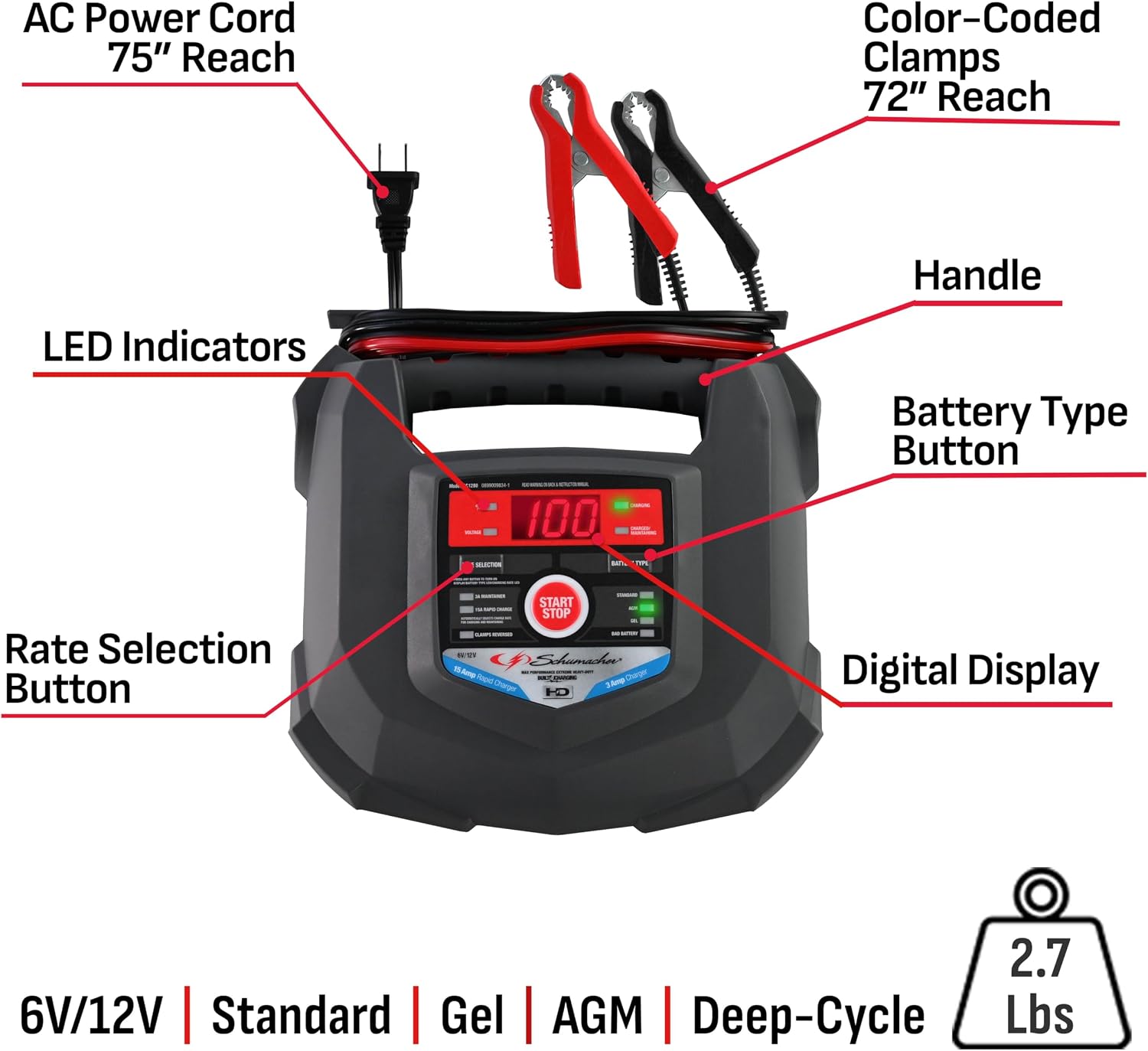Car Battery Charger 12V/6V wit - Agm Deep Cycle Battery reseña y precio