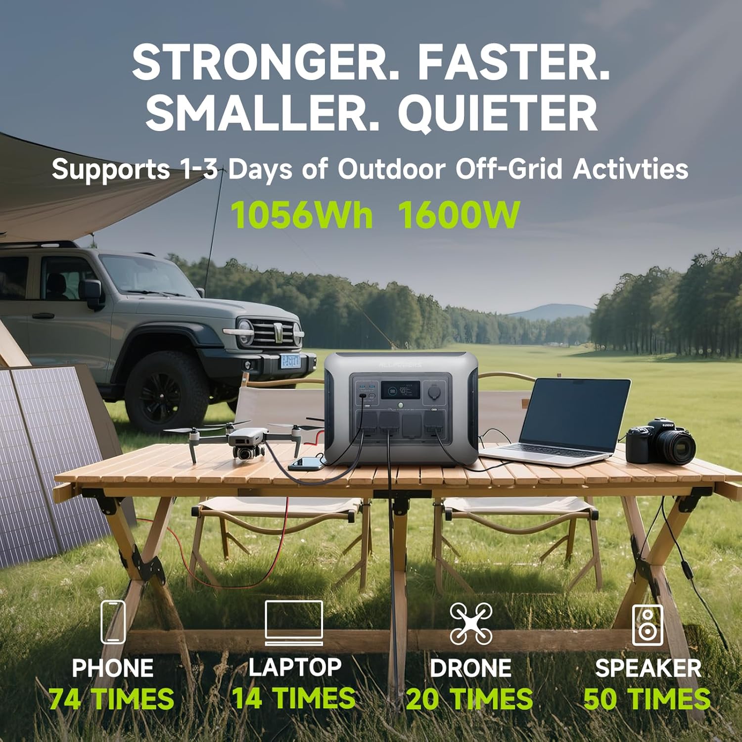 ALLPOWERS R1500 LITE Portable  - Rv Solar Kit 400W reseña y precio