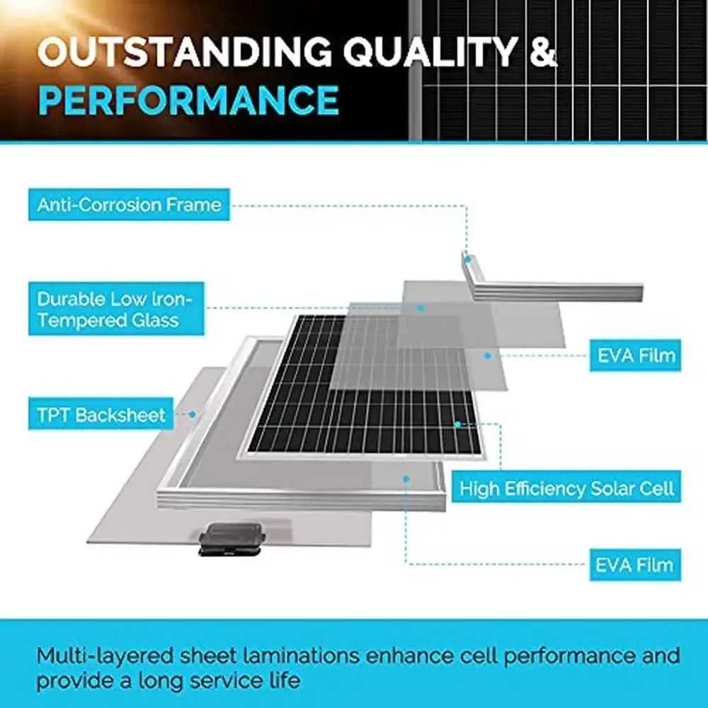 -For Solar RV Kit Off-Grid 400 - Rv Solar Kit 400W reseña y precio