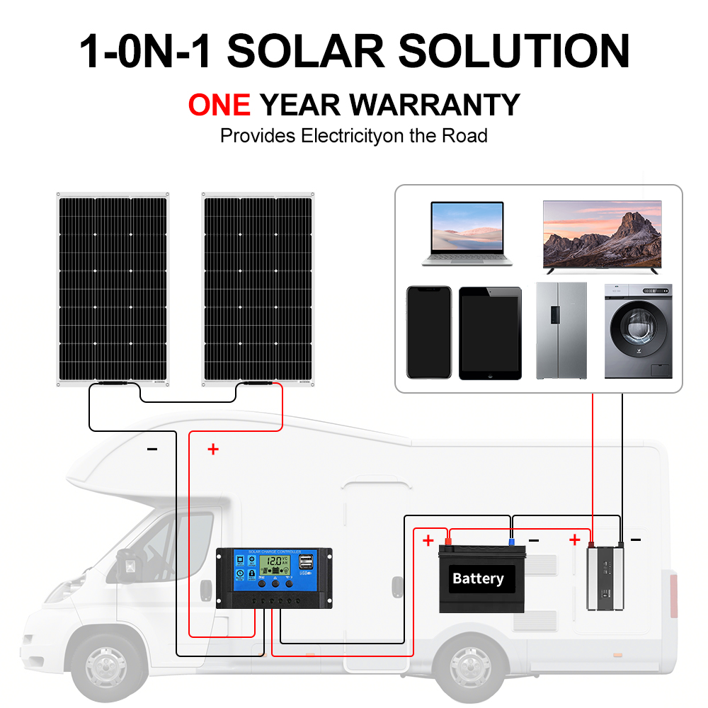 Dokio  Hot Sale 100w 150W 200w - Rv Solar Kit 400W reseña y precio