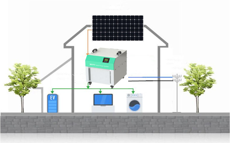 2kw All in One Inverter Genera - Renewable Energy Grid reseña y precio