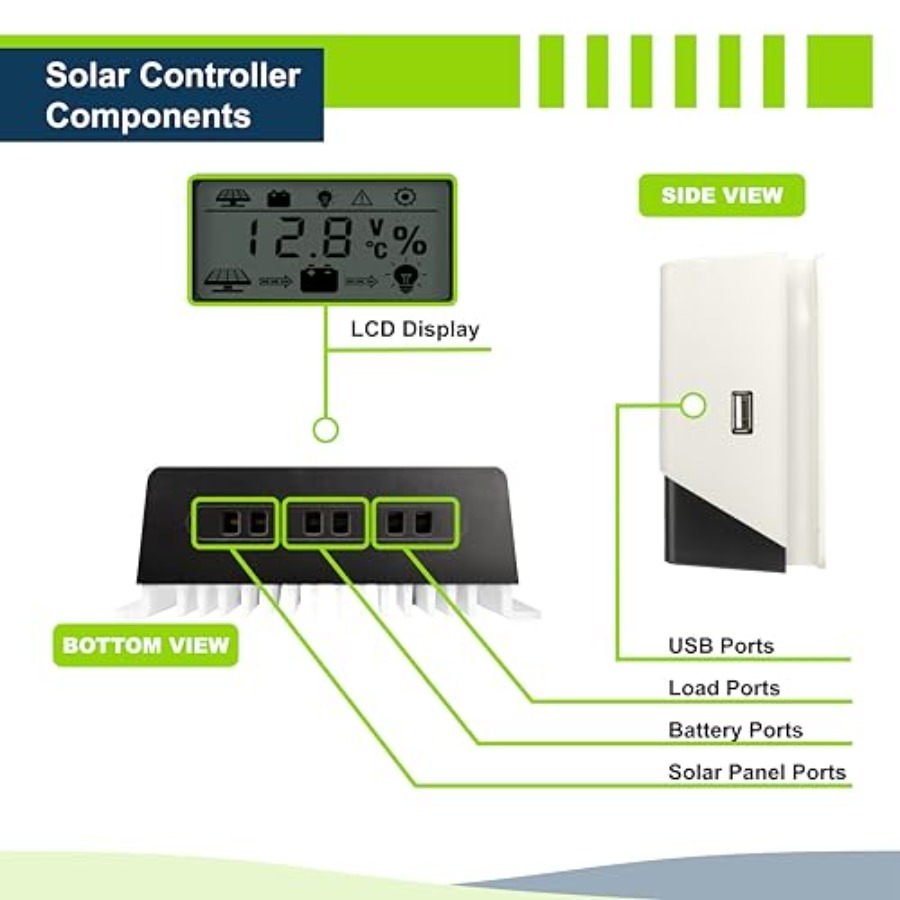 400W 12V Solar Panel Kit for R - Rv Solar Kit 400W reseña y precio