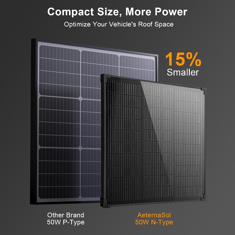 Aeternasol 400 Watt Solar Pane - Rv Solar Kit 400W reseña y precio