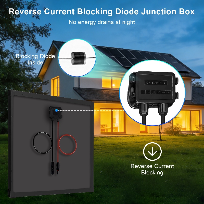 Aeternasol 400 Watt Solar Pane - Rv Solar Kit 400W reseña y precio