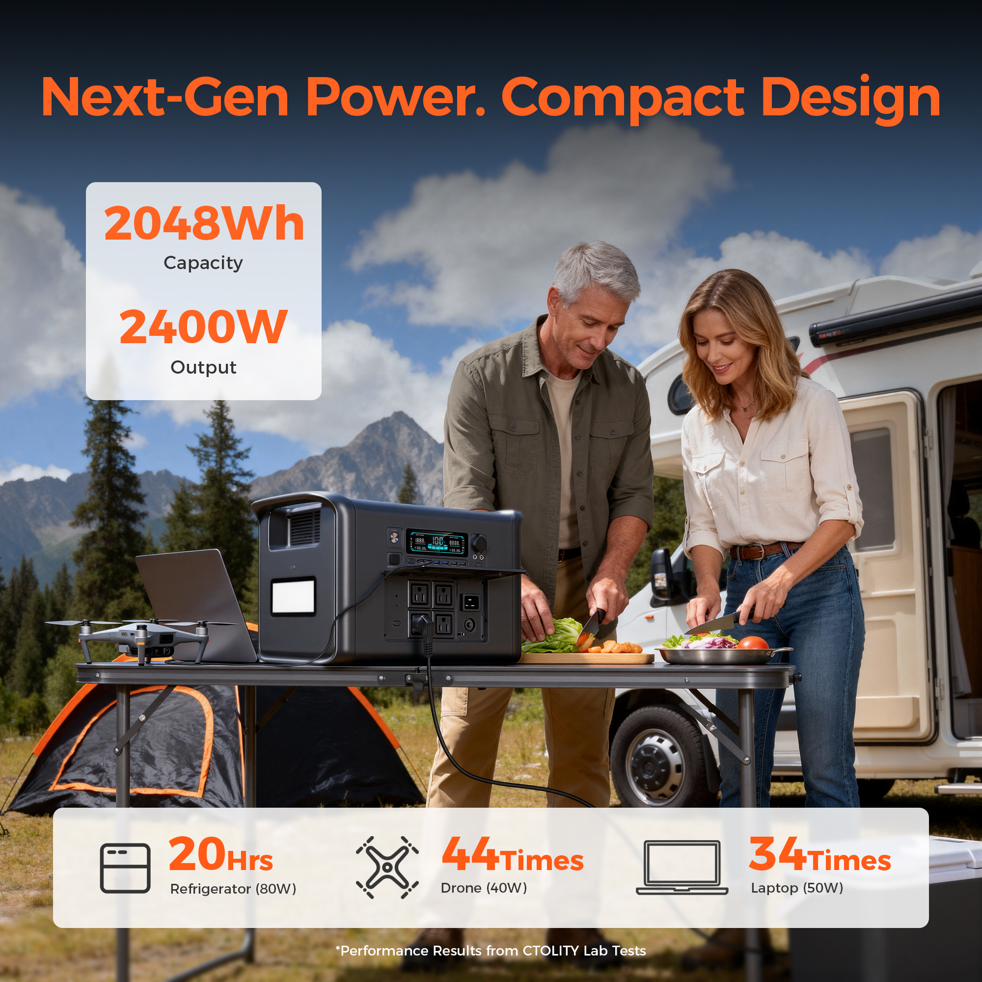 CTOLITY AP2000 2400W 1600W 500 - Rv Solar Kit 400W reseña y precio