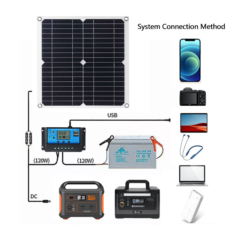 400W Solar Panel Kit Complete  - Rv Solar Kit 400W reseña y precio