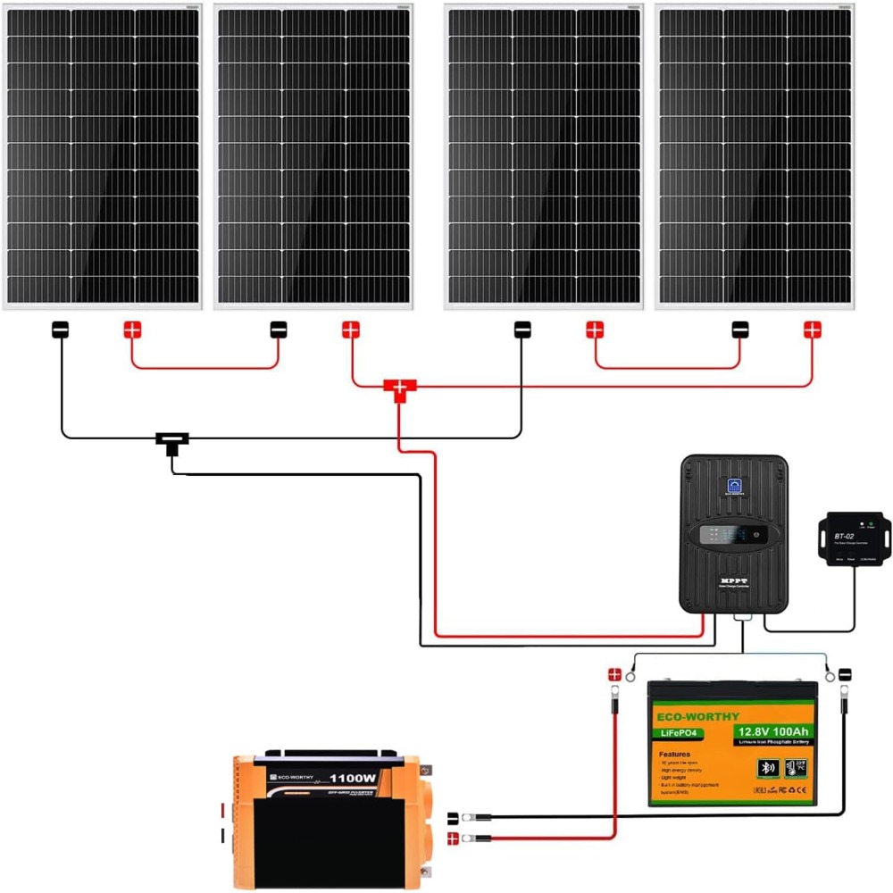 1.6KWH Complete Solar Panel Ki - Rv Solar Kit 400W reseña y precio