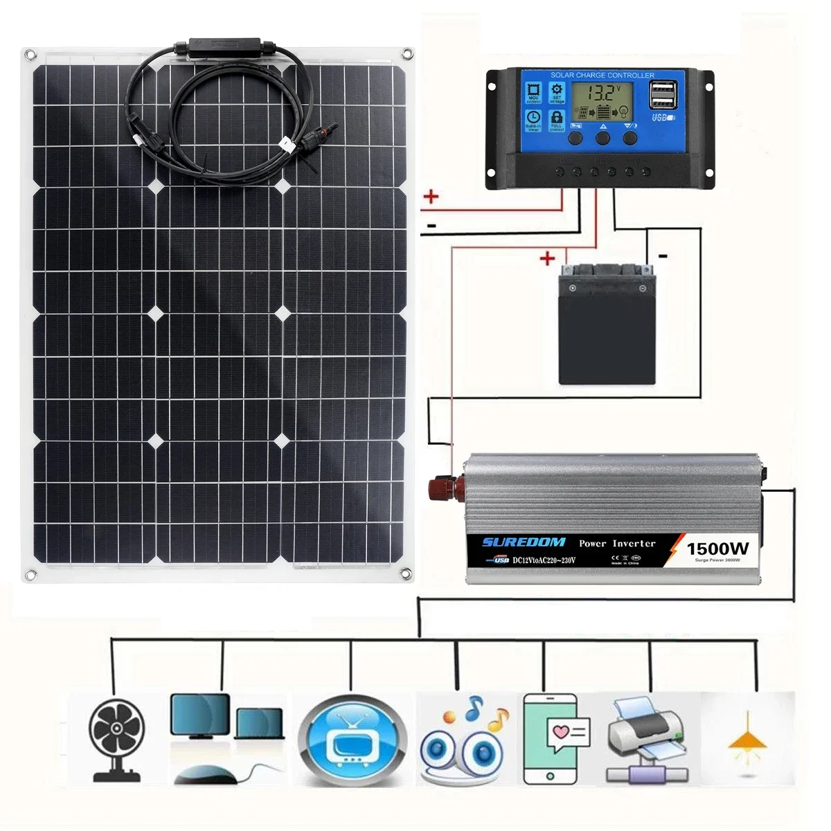 220V Solar Power System 400W S - Rv Solar Kit 400W reseña y precio
