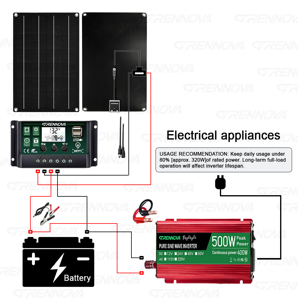 500W Peak Pure Sine Wave Solar - Rv Solar Kit 400W reseña y precio