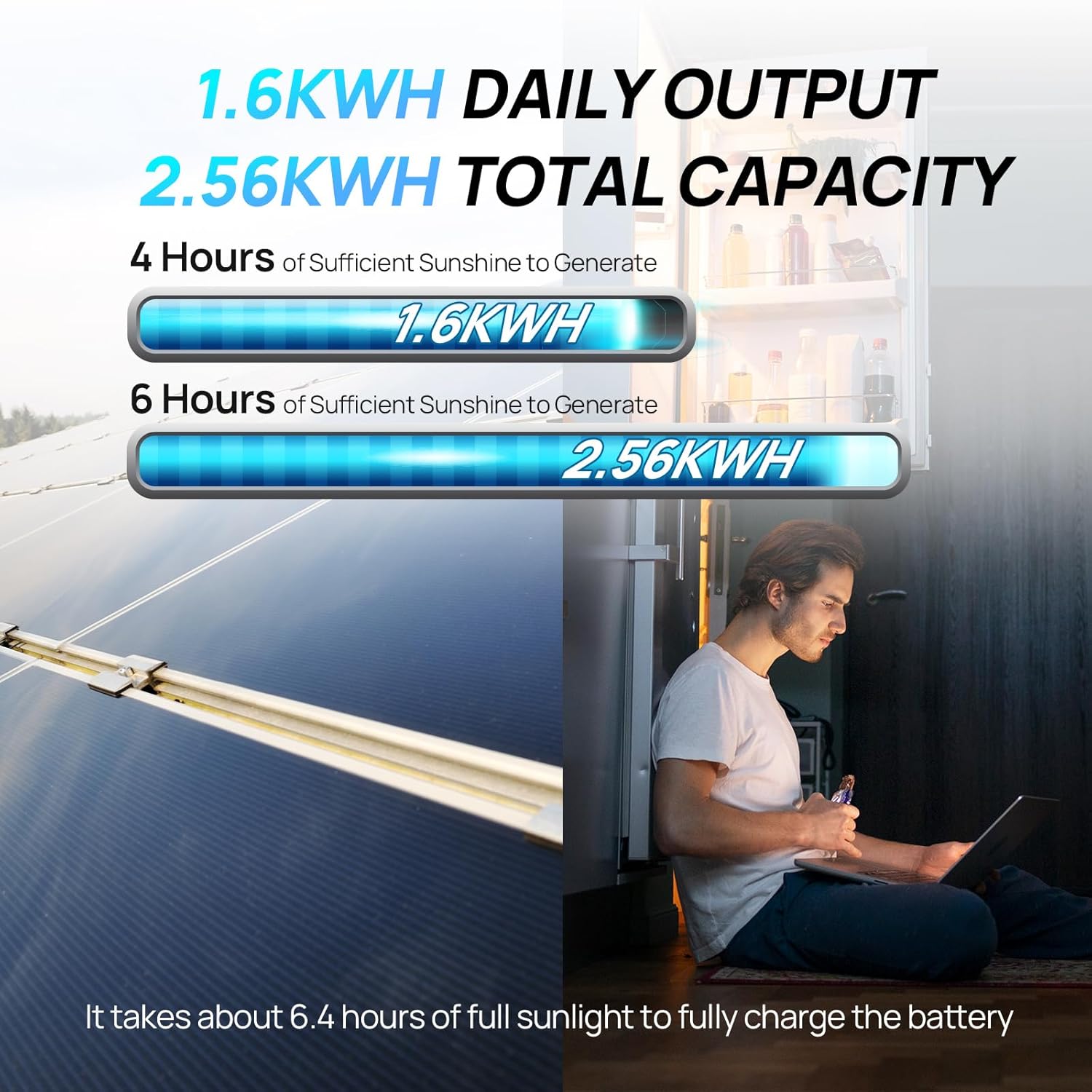 ECO-Worthy 1.6KWH Complete Sol - Rv Solar Kit 400W reseña y precio
