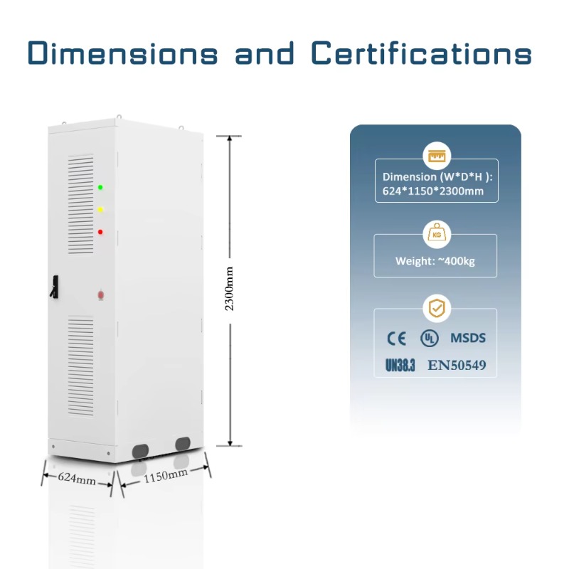 【Best-selling】Renepoly 420kw A - Renewable Energy Solutions reseña y precio