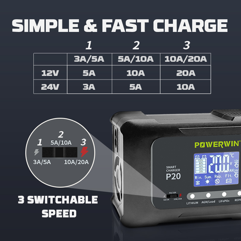 POWERWIN P20 Smart Car Battery - Agm Deep Cycle Battery reseña y precio